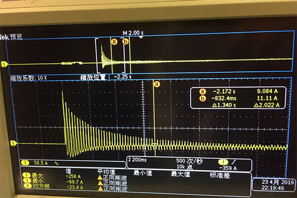 Magnetizing rush current