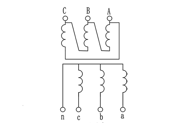 What is the difference and principle between Dyn11 and Yyn0 ?