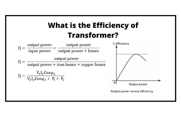 What is the Transformer Efficiency?