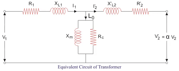 circuit