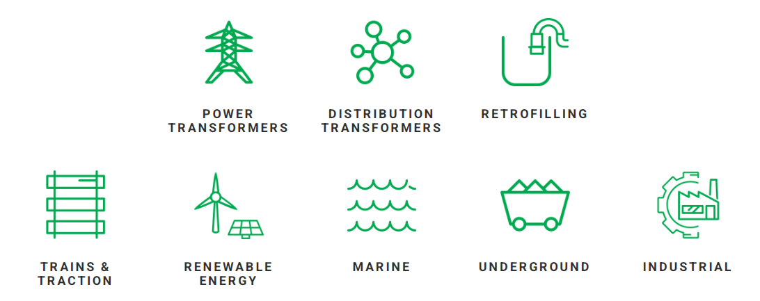 distribution transformer applications