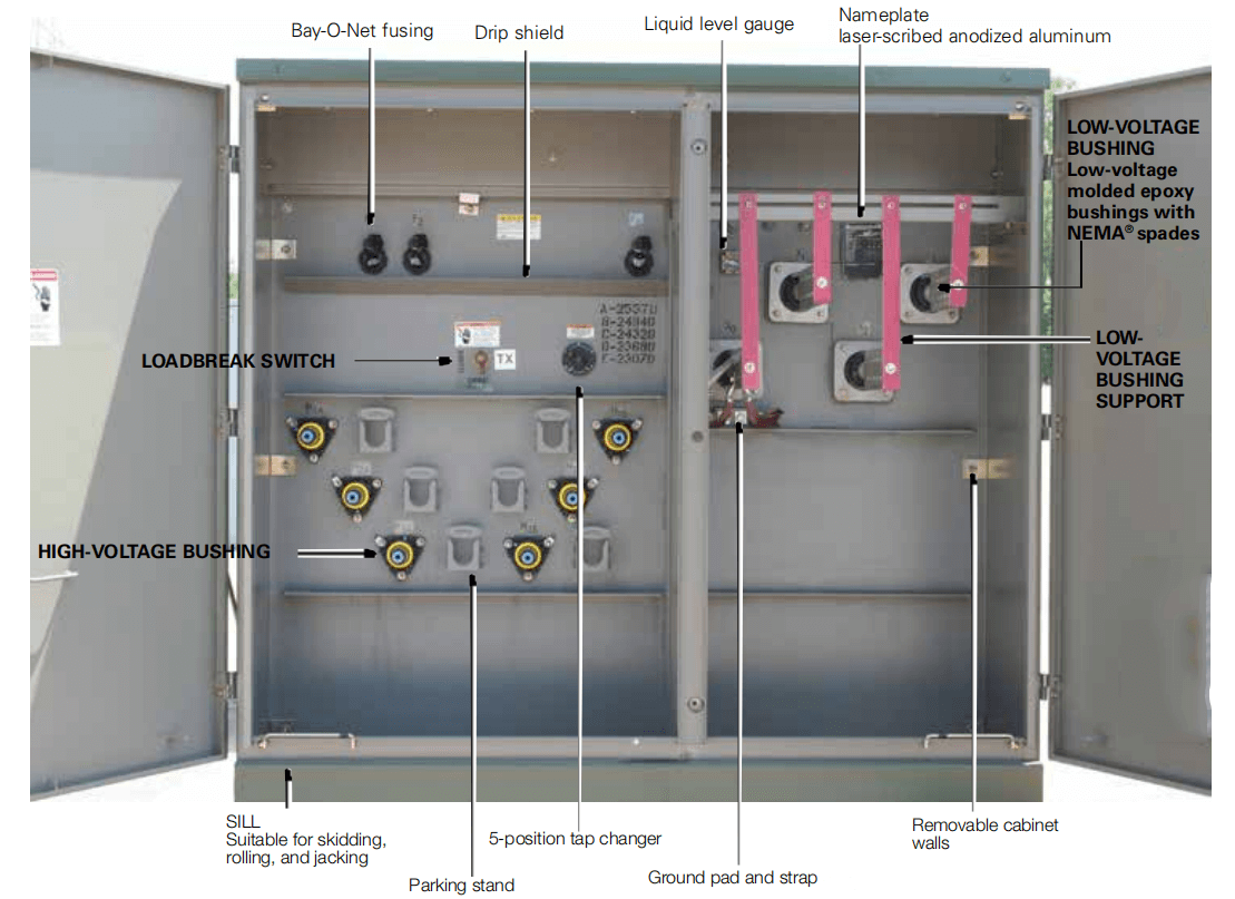 pad mounted transforme details