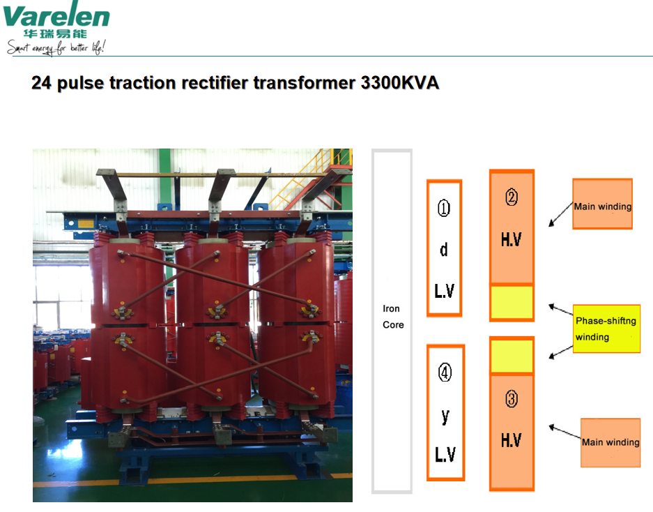 traction transformer
