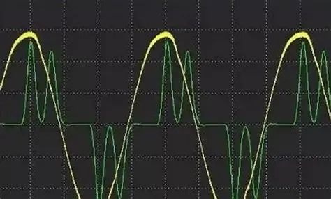 transformer Harmonics